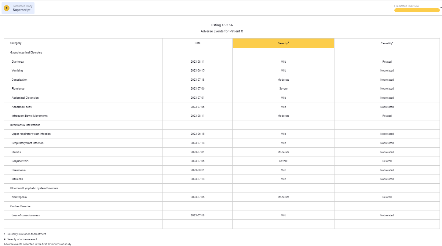 superscript-verify-by-beaconcure